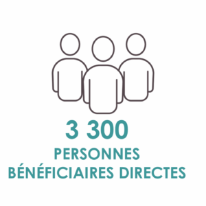 Bénéficiaires OI FR