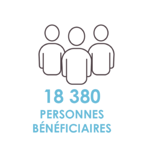 Bénéficiaires MED FR