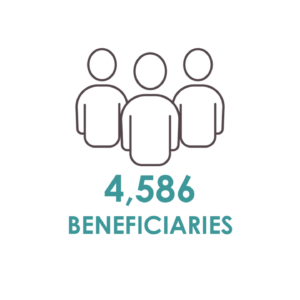 Beneficiaries IO GB