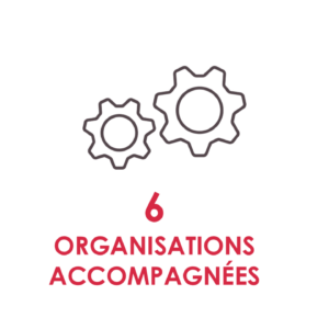 Organisations France
