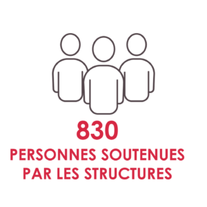 Pax France