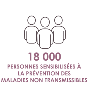 18 000 personnes sensibilisées