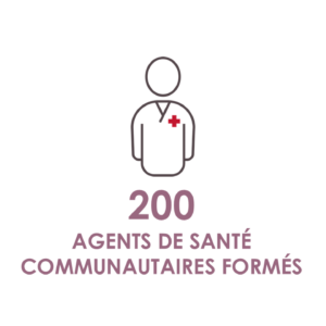 200 agents de santé communautaires formés