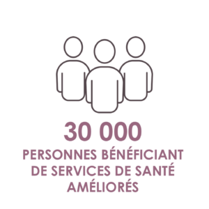 30 000 personnes avec services de santé améliorés