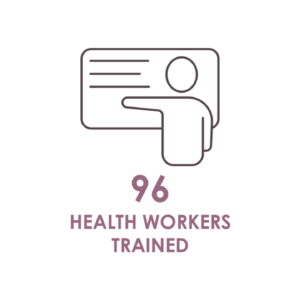96 workers